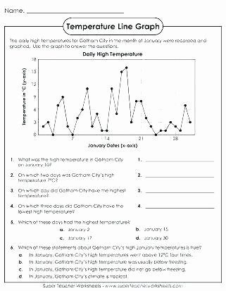 Line Graph Worksheets 5th Grade Luxury Interpreting Line Graphs and Charts Worksheet Preview Bar