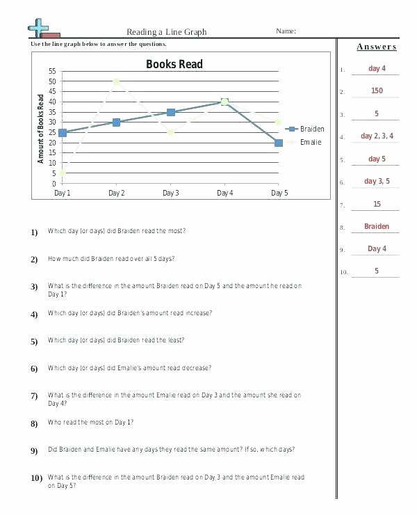 Line Graph Worksheets 5th Grade Luxury Interpreting Line Graphs Graphs and Charts Worksheet Preview