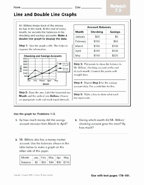 Line Graph Worksheets 5th Grade Unique Double Bar Graph Worksheets Grade 5