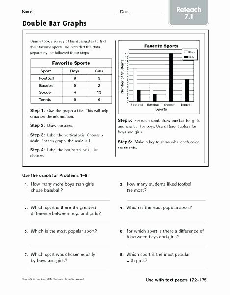 Line Graphs Worksheets 5th Grade Bar Graph Worksheets Bar Graph Worksheets Printable Double