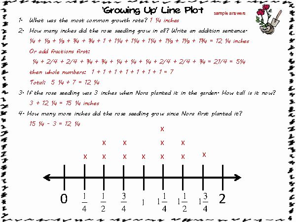 Line Graphs Worksheets 5th Grade Line Plot Worksheets 5th Grade Best Line Plots with