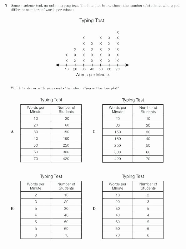 Line Plot Worksheet 5th Grade Dot Plot Worksheet Free Worksheets Maths Year 1 Dot Plot