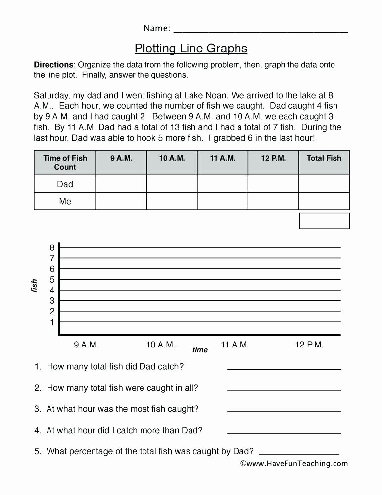 Line Plot Worksheet 5th Grade Line Graph Worksheets