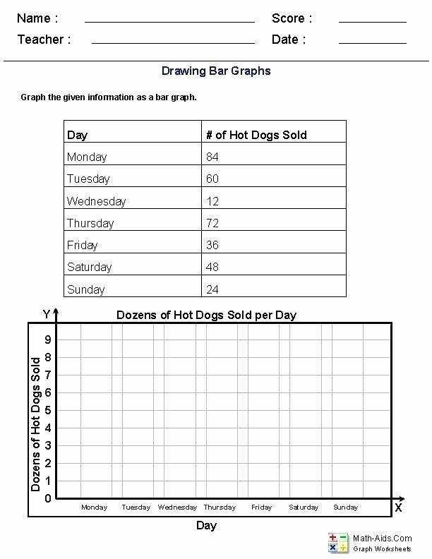 Line Plot Worksheet 5th Grade Line Plot Worksheets Bar Graph Grade Activities Free Making