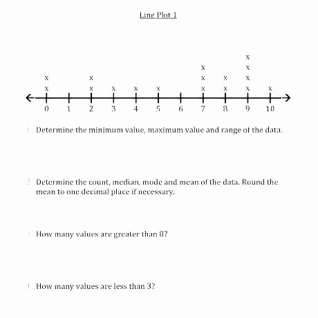 Line Plot Worksheet 5th Grade Third Grade Line Plot Worksheets