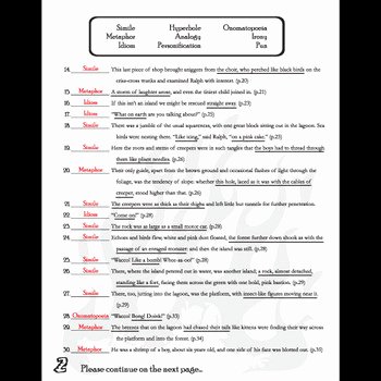 Lord Of the Flies Worksheets Lord Of the Flies Figurative Language Analyzer