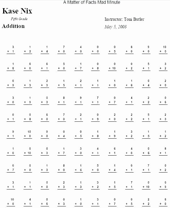 Mad Minute Subtraction Worksheets Mad Minute Addition – Techandhumanity