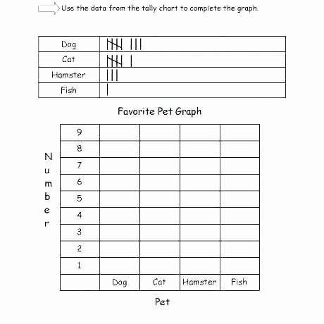 Making Line Graph Worksheets 2nd Grade Math Bar Graph Worksheets