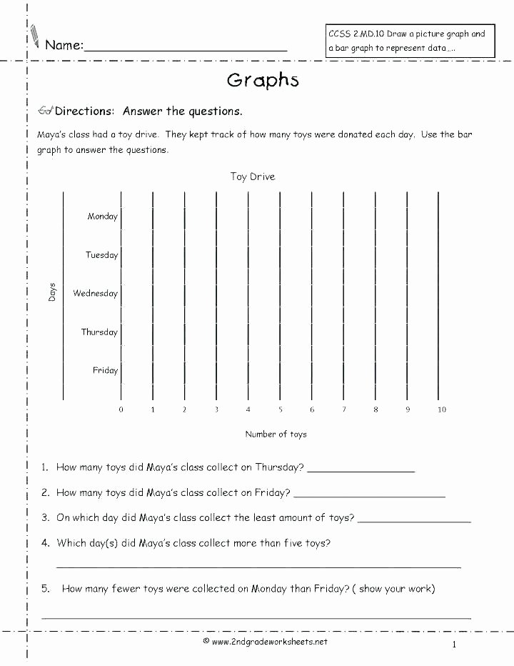 Making Line Graph Worksheets Line Graph Worksheets 3rd Grade Bar 3 First Worksheet Fresh