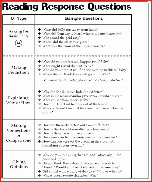 Making Predictions In Reading Worksheets Making Prediction Worksheets 1st Grade Prediction Worksheets
