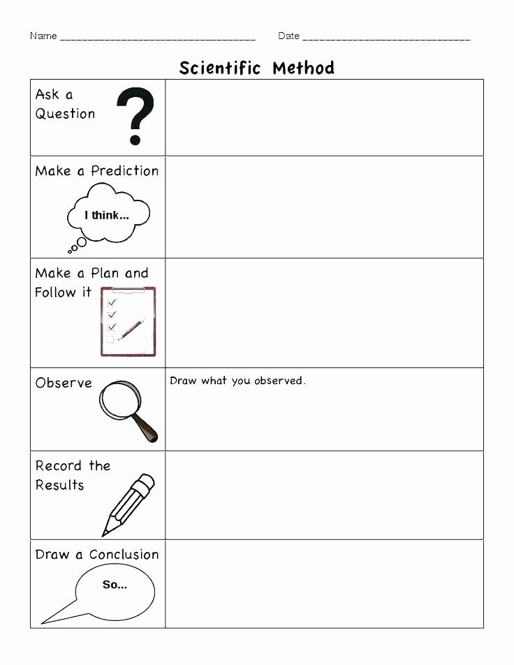 Making Predictions In Reading Worksheets Prediction Worksheets for 5th Grade Making Predictions