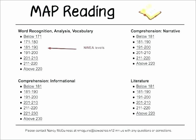 Map Skills Worksheets Middle School Map Reading Practice Worksheets Grade Test Prep Worksheet