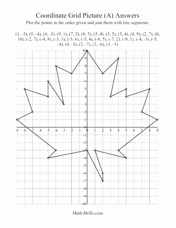 Math Drills Graph Paper Lovely Coordinate Grid Art – Essentialdesignsgh