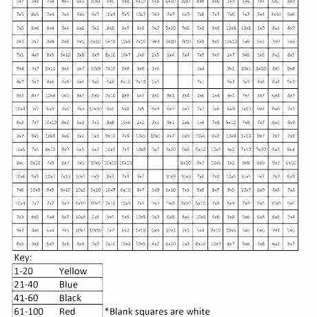 Math Hidden Picture Worksheets Awesome Free Printable Math Mystery Worksheets Times Key Mystery