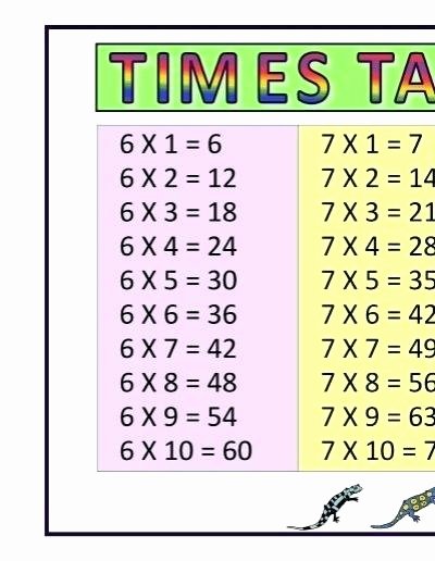 Math Salamanders Multiplication Chart 3 Math – Fjaaswub