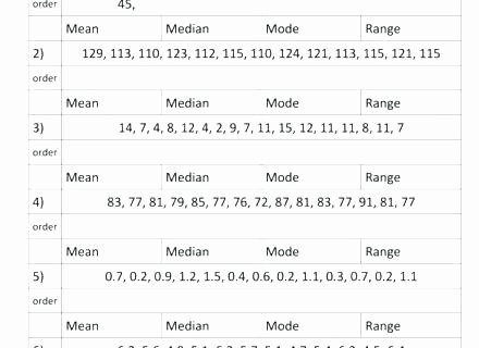 Mean Median Mode Worksheets Kuta Mean Median Mode Range Worksheets Generated Worksheet Answer