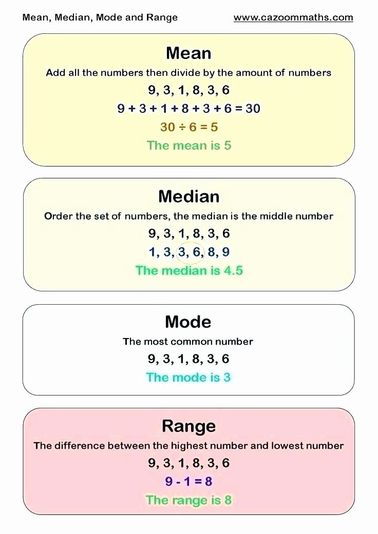 Mean Median Mode Worksheets Kuta Mean Median Mode Worksheet Probability Statistics Mean