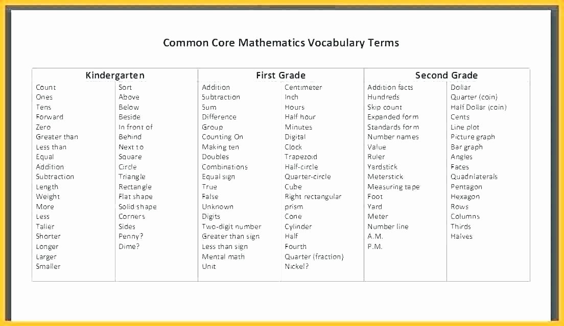 Measurement Worksheets for 2nd Grade 2nd Grade Measurement Worksheets