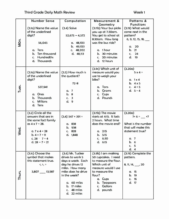 Measurement Worksheets for 2nd Grade Free Printable Measurement Worksheets Mass Grade 5 Math