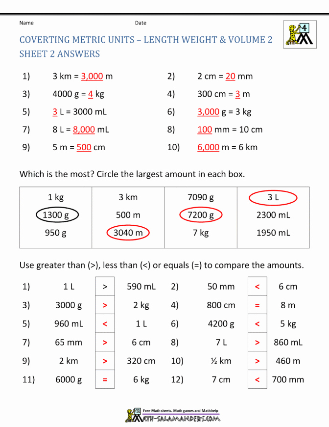 Measuring Liquid Volume Worksheet Answers Lovely Metric Conversion Worksheet 8th Grade Math Volume Worksheets