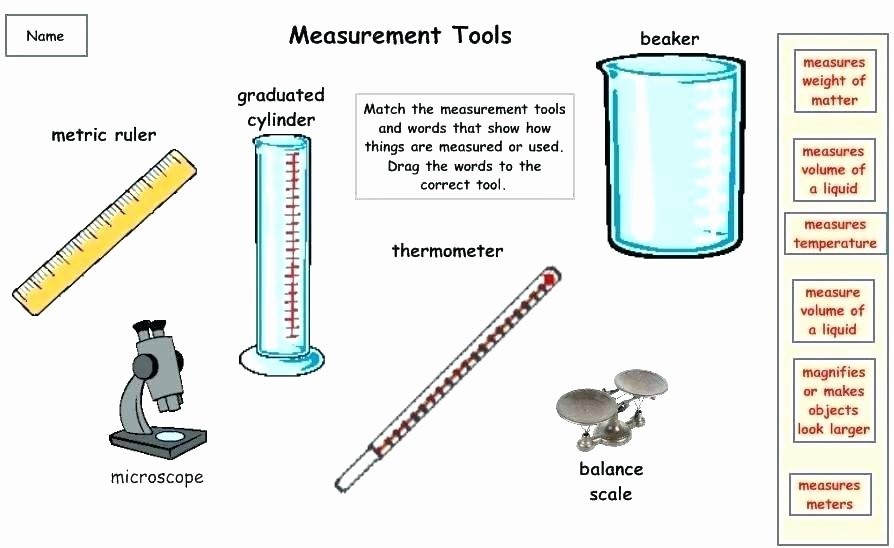 Measuring Worksheets Inches Measuring Matter Worksheets for All Download and Scientific
