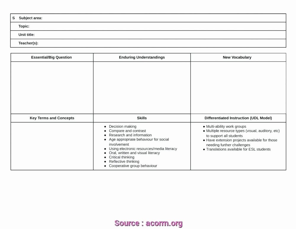 Media Literacy Worksheets Vocabulary Lesson Plan Template