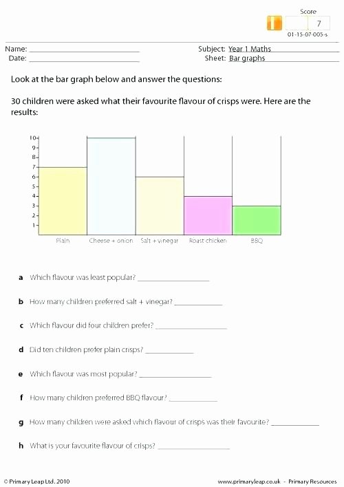 Menu Math Printable Double Bar Graph Worksheets and Menu In Grade Worksheet S