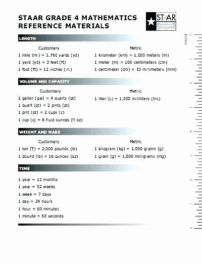 Metric and Customary Conversions Worksheets 4th Grade Measurement Worksheets