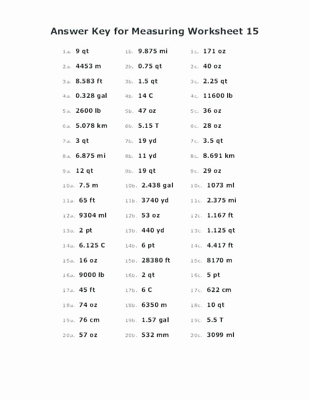 Metric and Customary Conversions Worksheets Customary Units Length Worksheets Converting Small Size