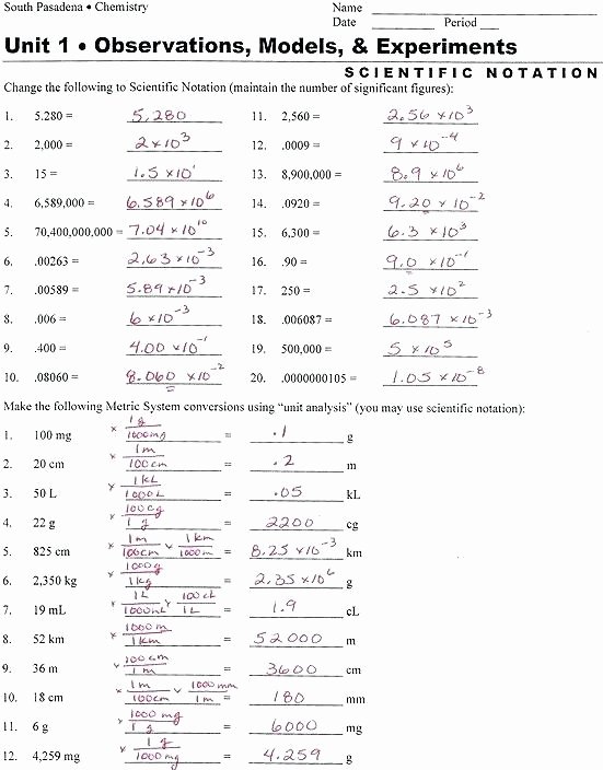 Metric and Customary Conversions Worksheets Practice Converting Metric Units – Woiuniversity