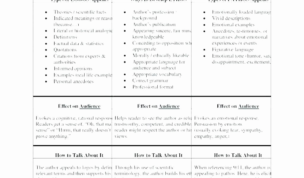 Middle School Life Skills Worksheets Test Taking Strategies Middle School Worksheets