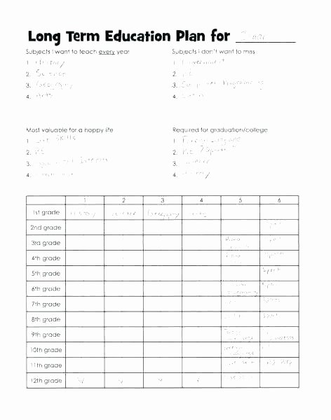 Middle School Science Worksheets Pdf 10th Grade Science Worksheets