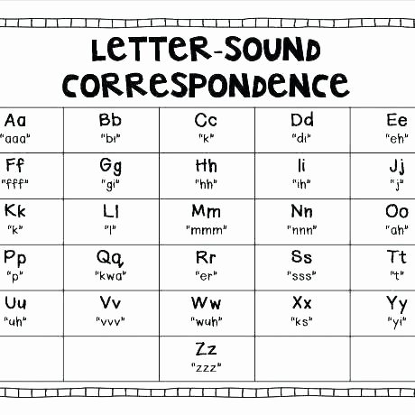 Middle sound Worksheets Kindergarten Middle sound Worksheets sounds Worksheet