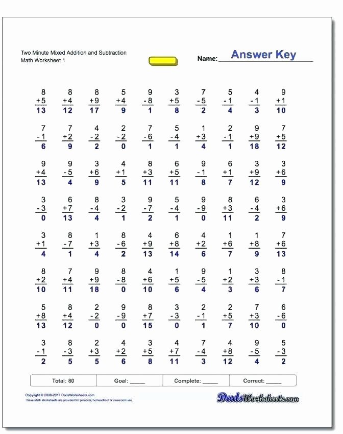 Minute Math Subtraction Luxury Math Worksheets Addition Subtraction Tables Worksheets