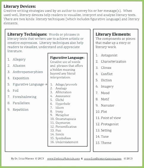 Mood Worksheets for Middle School New Grade Poetry Worksheets tone and Mood 5th Unit Free Poem
