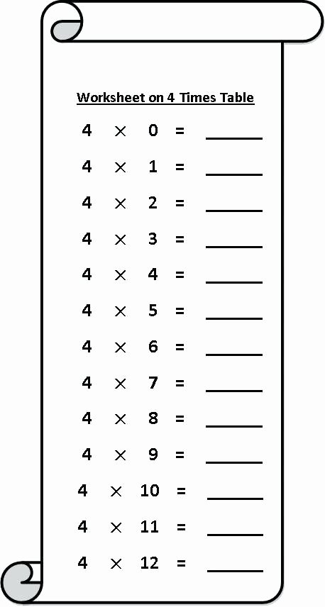 Multiplication Facts Worksheet Generator Free Create Times Tables Worksheets Table Worksheet Generator