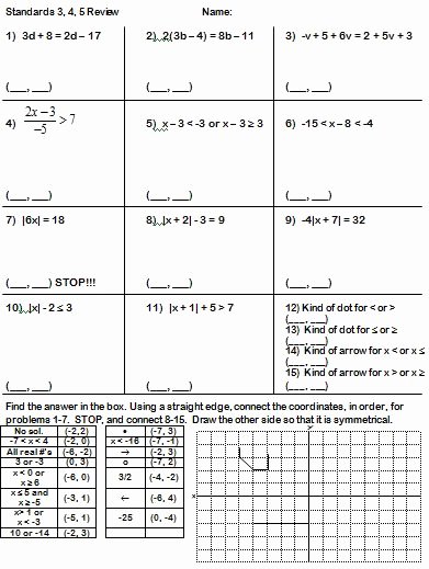 Multiplication Worksheets with Pictures Fresh Math Worksheets to Do New Number Line Inequalities Worksheet