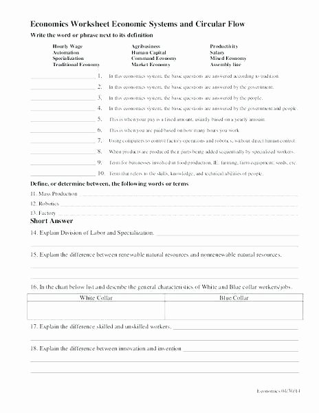 Natural Resources Worksheets Pdf Luxury Renewable and Non Energy Resources Grade 7 Science