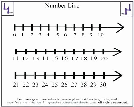 Number Lines Worksheets 3rd Grade Printable Number Line Worksheets Skip Counting Numbers