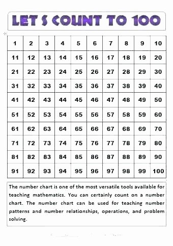 Number Patterns Worksheets Grade 6 Math Number Patterns Worksheets