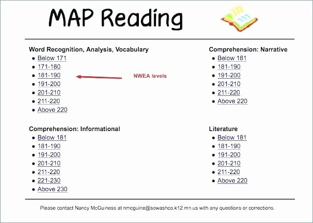 Nwea Math Practice Worksheets Grade Map Test Practice Line Math Worksheets 7 Reading