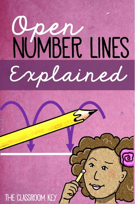 Open Number Line Worksheets 10 Most Inspiring Number Lines Ideas