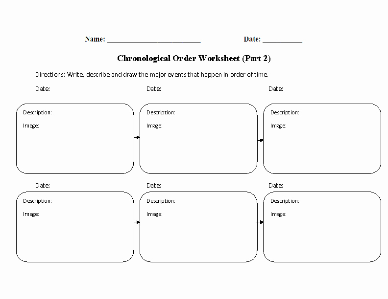 Order Of events Worksheets Chronological order organizational Patterns Worksheet Part 2