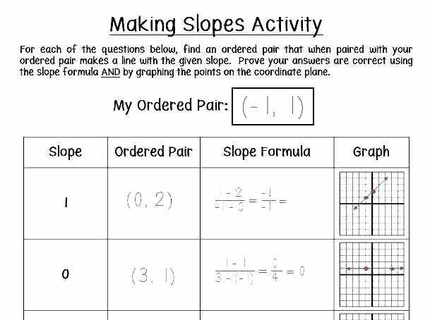 Ordered Pairs Worksheets ordered Pair Graph Art Mystery Graph Picture Worksheet