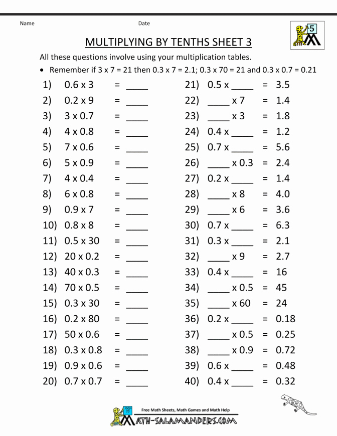 Ordering Decimals Worksheet 5th Grade Mon Core Math Worksheets 5th Grade Multiplication Work