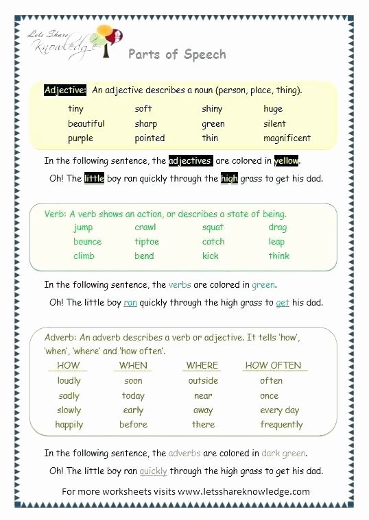 Parts Of Speech Printable Worksheets English Parts Of Speech Worksheets