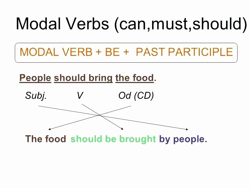 Past Tense Ed Worksheets Grammar Participle Verbs List Send Irregular Verb Regular