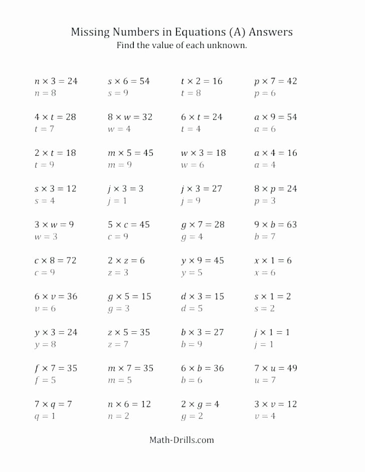 Pattern Worksheets 4th Grade 4th Grade Math Patterns Worksheets – Redoakdeer