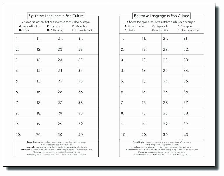 Personification Worksheets Answers Figurative Language Worksheets High School