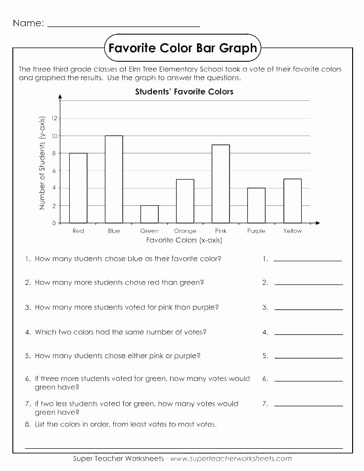 Perspective Taking Worksheets Best Of Sample Bar Graph Worksheet Templates Free Documents Charity